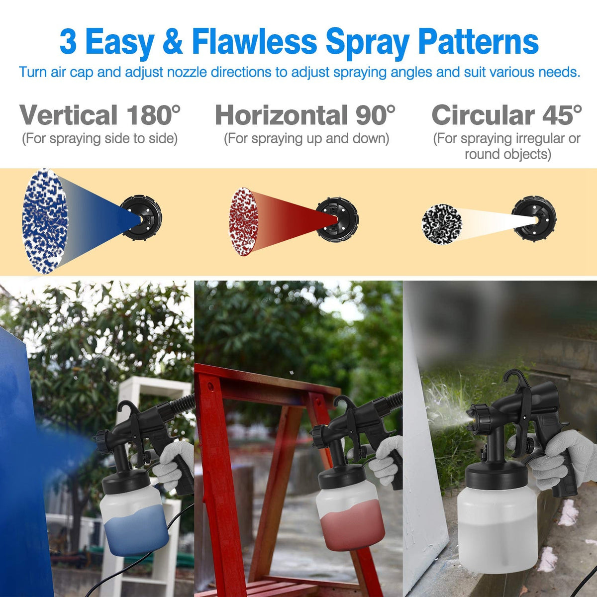Electric Paint Sprayer, 800ML, HVLP 650W
