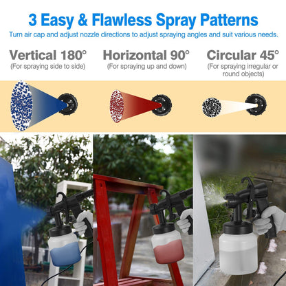 Electric Paint Sprayer, 800ML, HVLP 650W