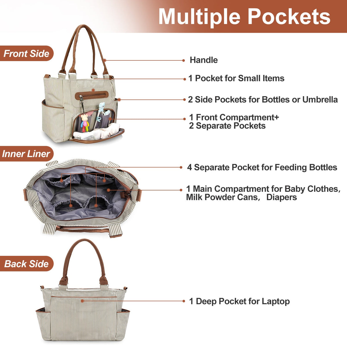8-Piece Diaper Bag Set with Bottle & Mesh Bags