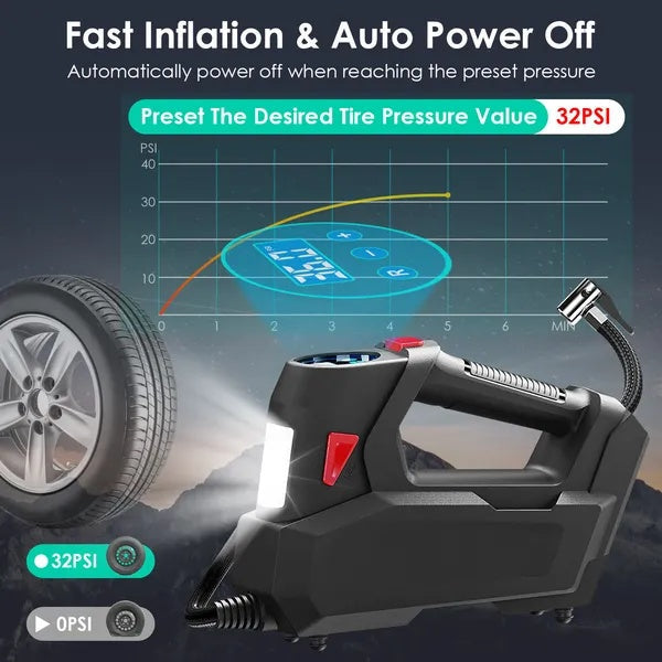 Portable Tire Inflator 120PSI with Digital Display