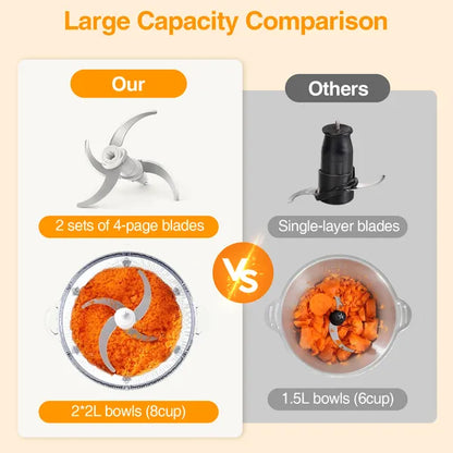Electric Food Chopper & Processor, 2L Glass Bowl