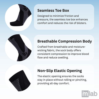 FlexiSox - Medical-Grade Compression Socks