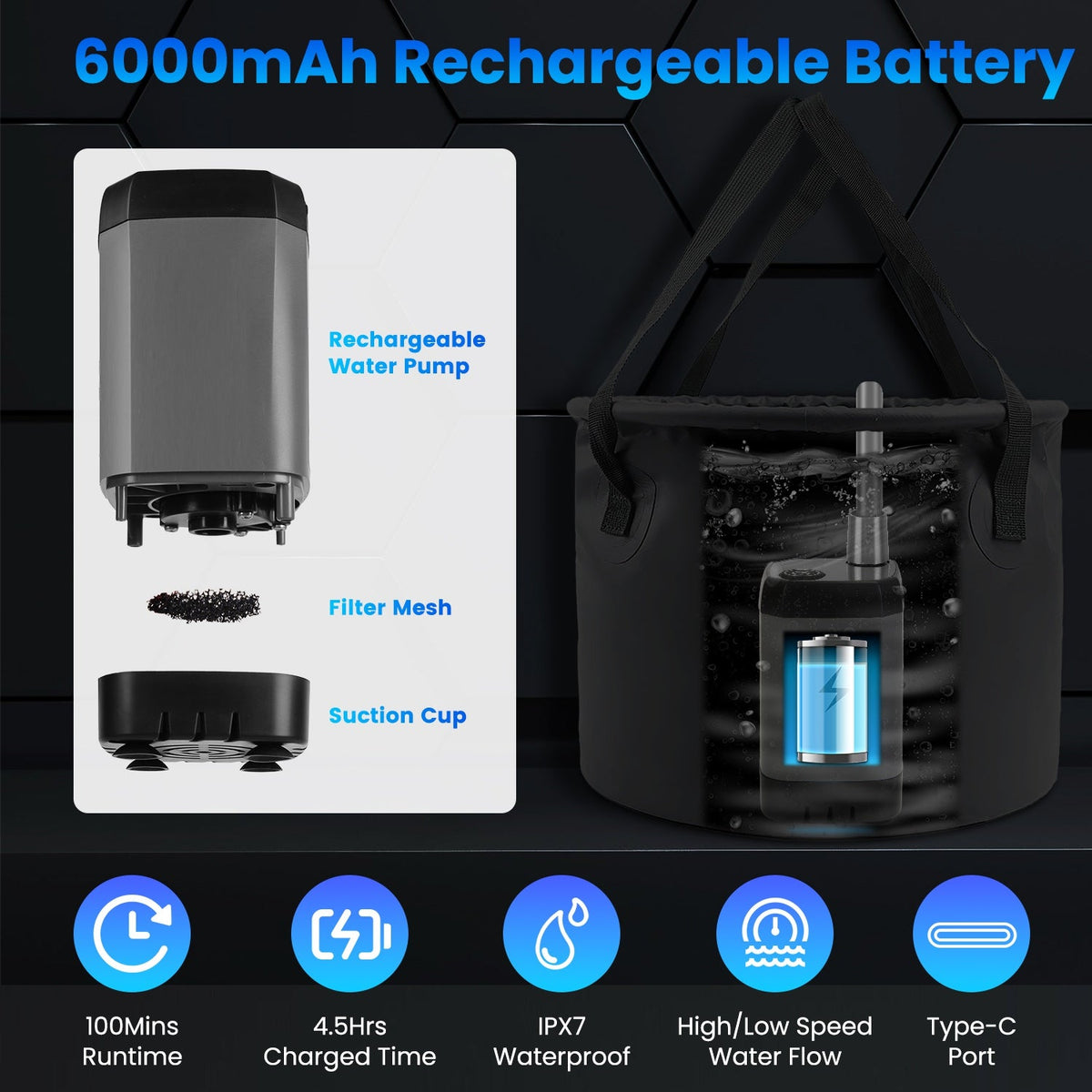 Portable Camping Shower, Rechargeable with LED Display