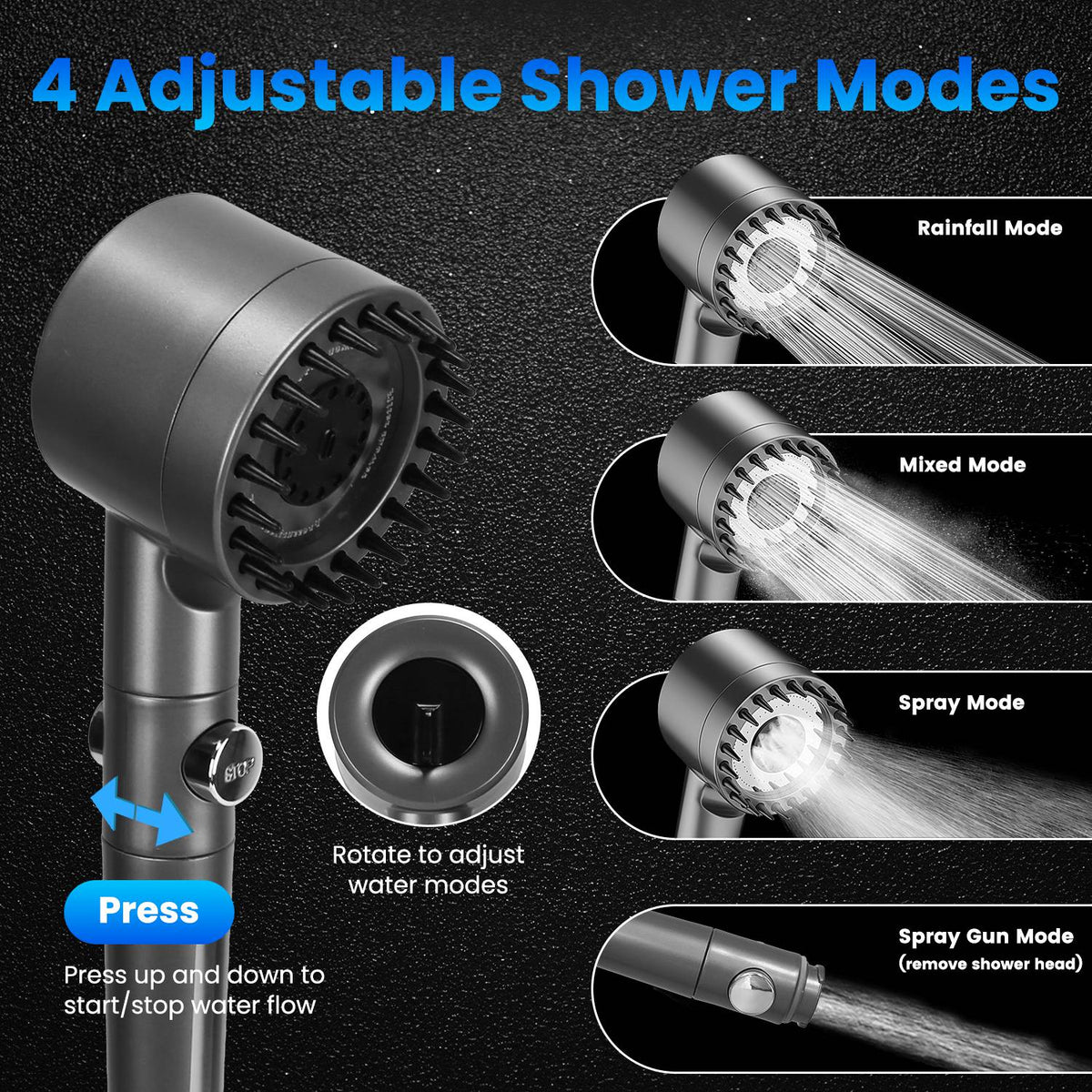 Portable Camping Shower, Rechargeable with LED Display
