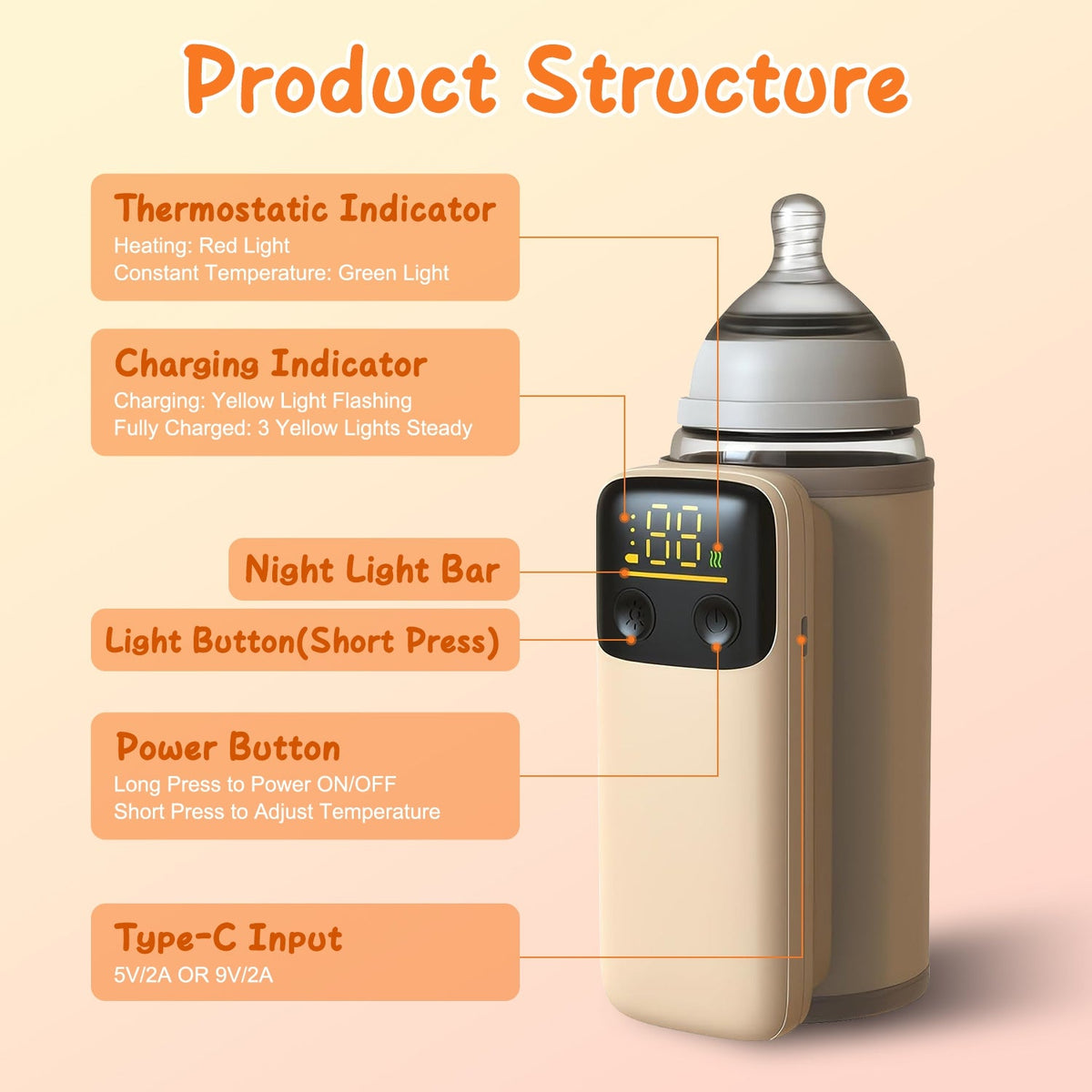 Portable Bottle Warmer with Night Light, 6 Heat Levels