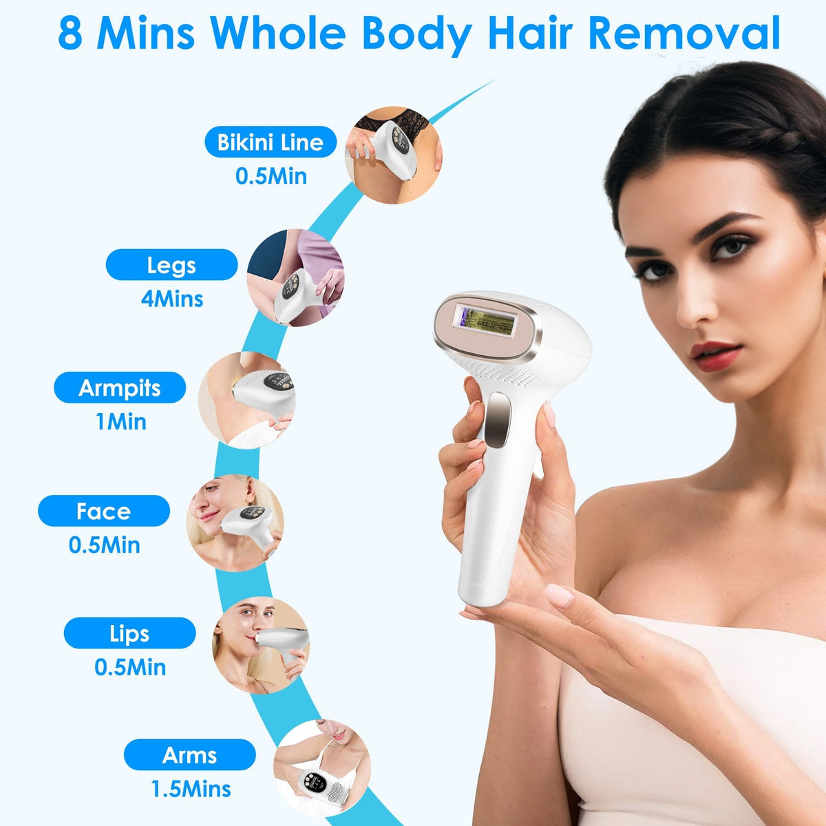 3-in-1 IPL Hair Removal Device with Ice Cooling