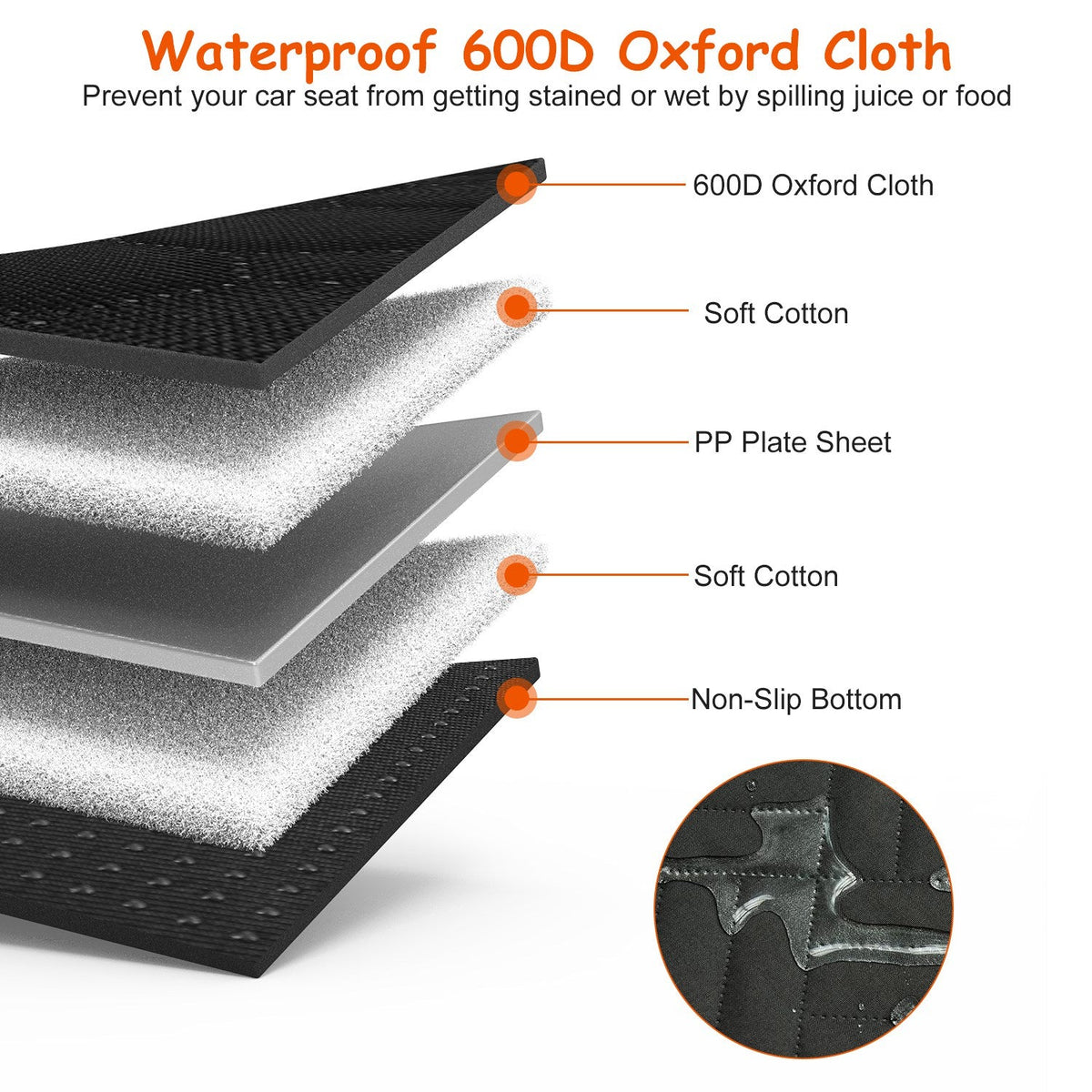 Waterproof Dog Car Seat Cover with Mesh Window