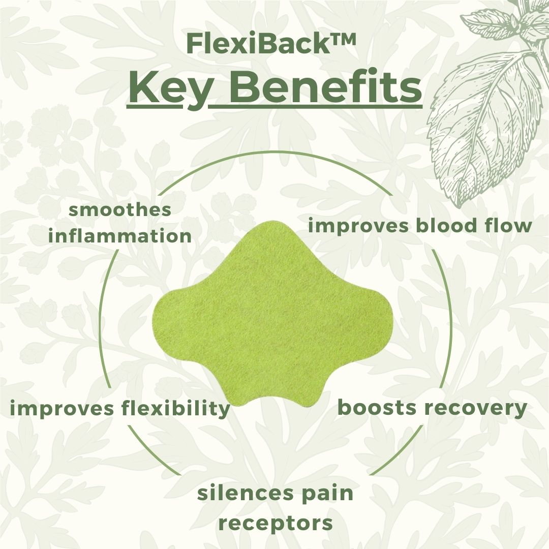 FlexiBack™️ - Natural Back Pain Patches.
