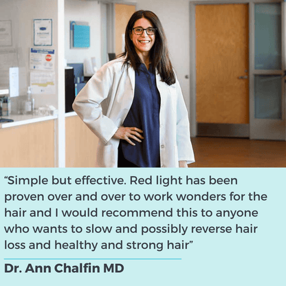 Nexora™ - Laser Hair Growth System Cap