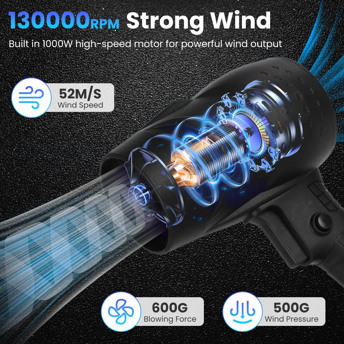 Mini Cordless Leaf Blower, 130000RPM with 2 Batteries