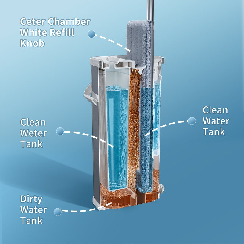 Flat Mop & Bucket System with Clean/Dirty Tanks