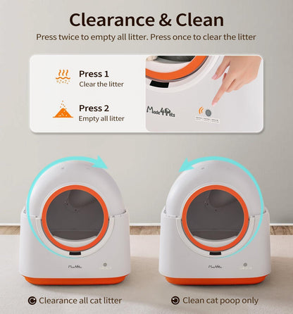 60L Smart Self-Cleaning Cat Litter Box, WiFi