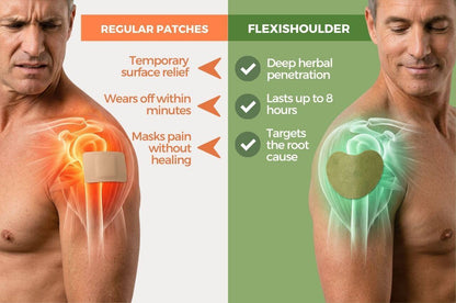 FlexiShoulder™ - Natural Herbal Shoulder Patch | mLab
