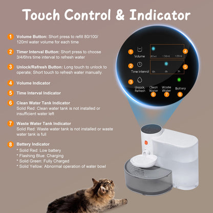 Smart Pet Water Fountain, 3L Cordless Rechargeable