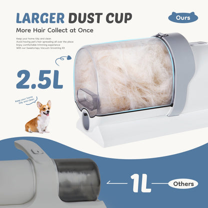 Cordless Pet Grooming Vacuum Kit with Clippers
