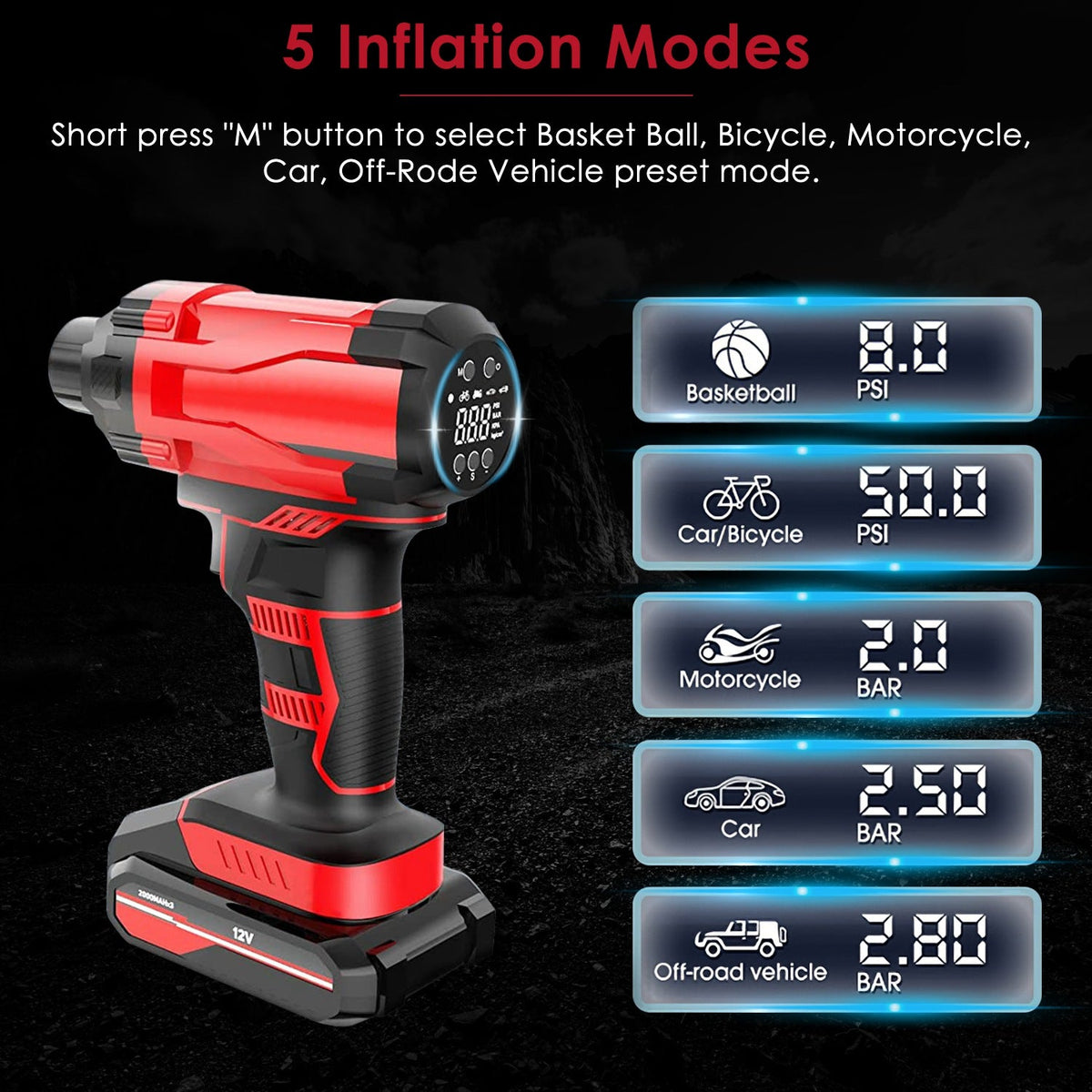 Cordless Tire Inflator, 150PSI with LED Light