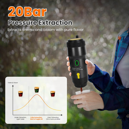 Portable Electric Espresso Machine, Cordless & Self-Heating