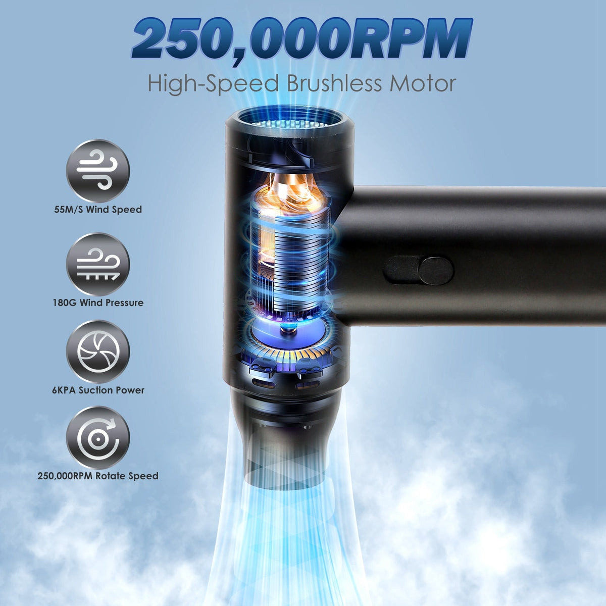 Cordless Air Duster & Vacuum, 250000 RPM