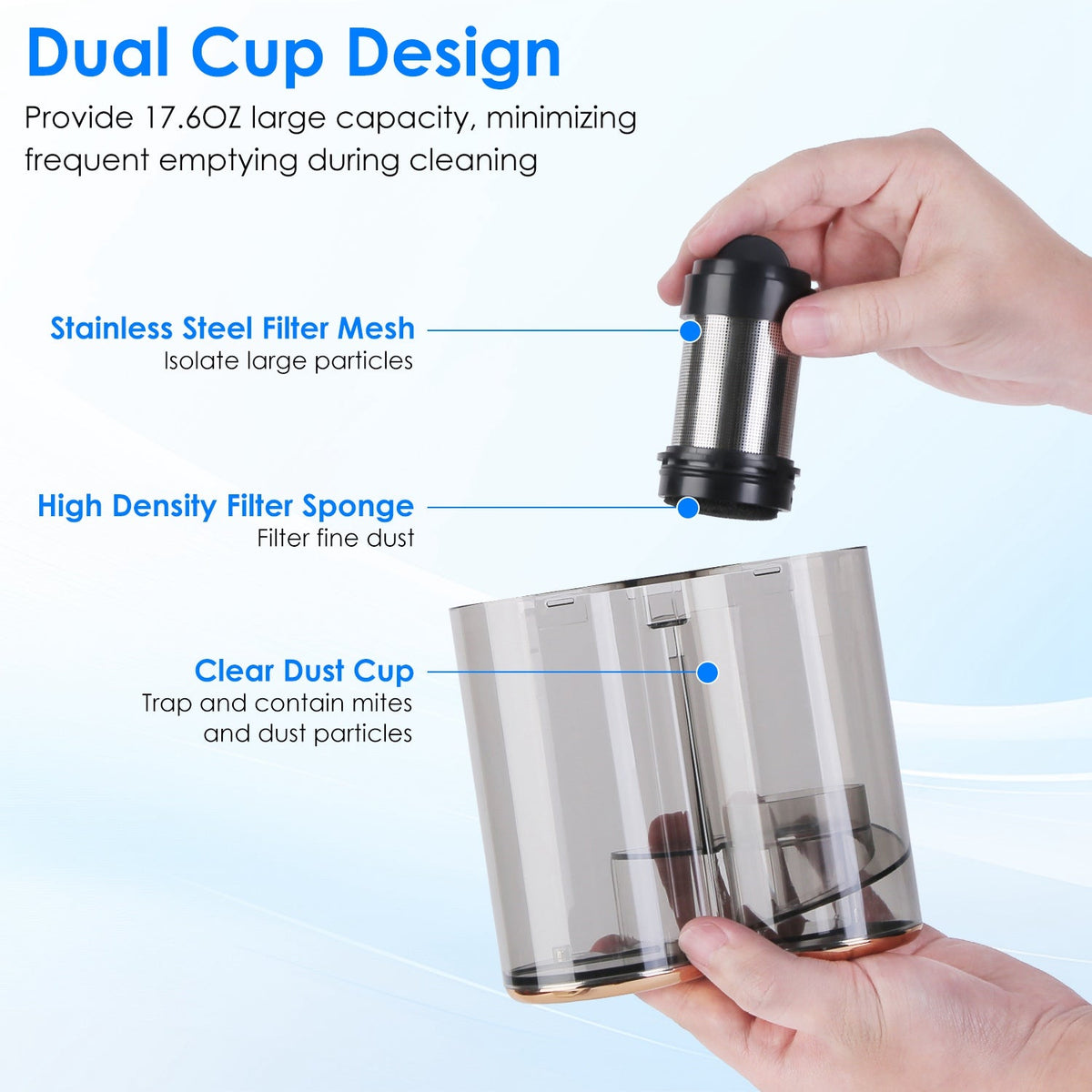 Mattress Vacuum Cleaner with UVC Light, 16KPa Suction