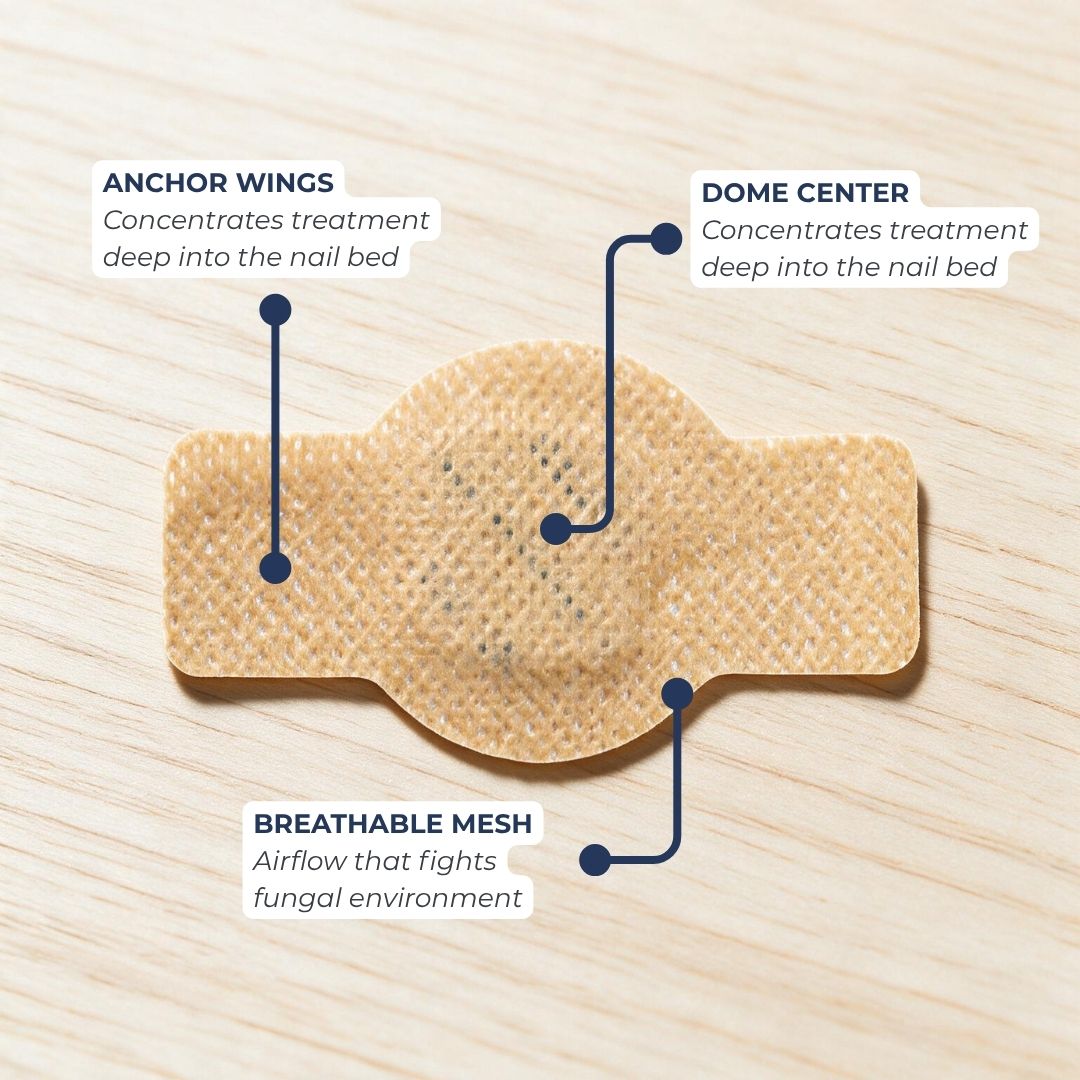 OnyPatch™ Fungal Nail Renewal Patches