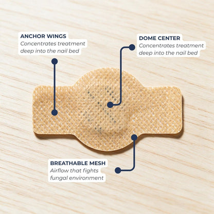 OnyPatch™ Fungal Nail Renewal Patches